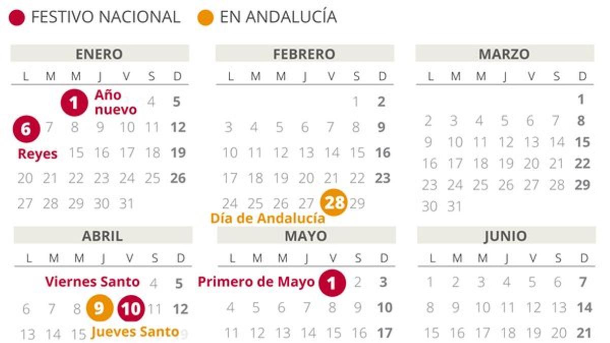 Calendario laboral Andalucía 2020
