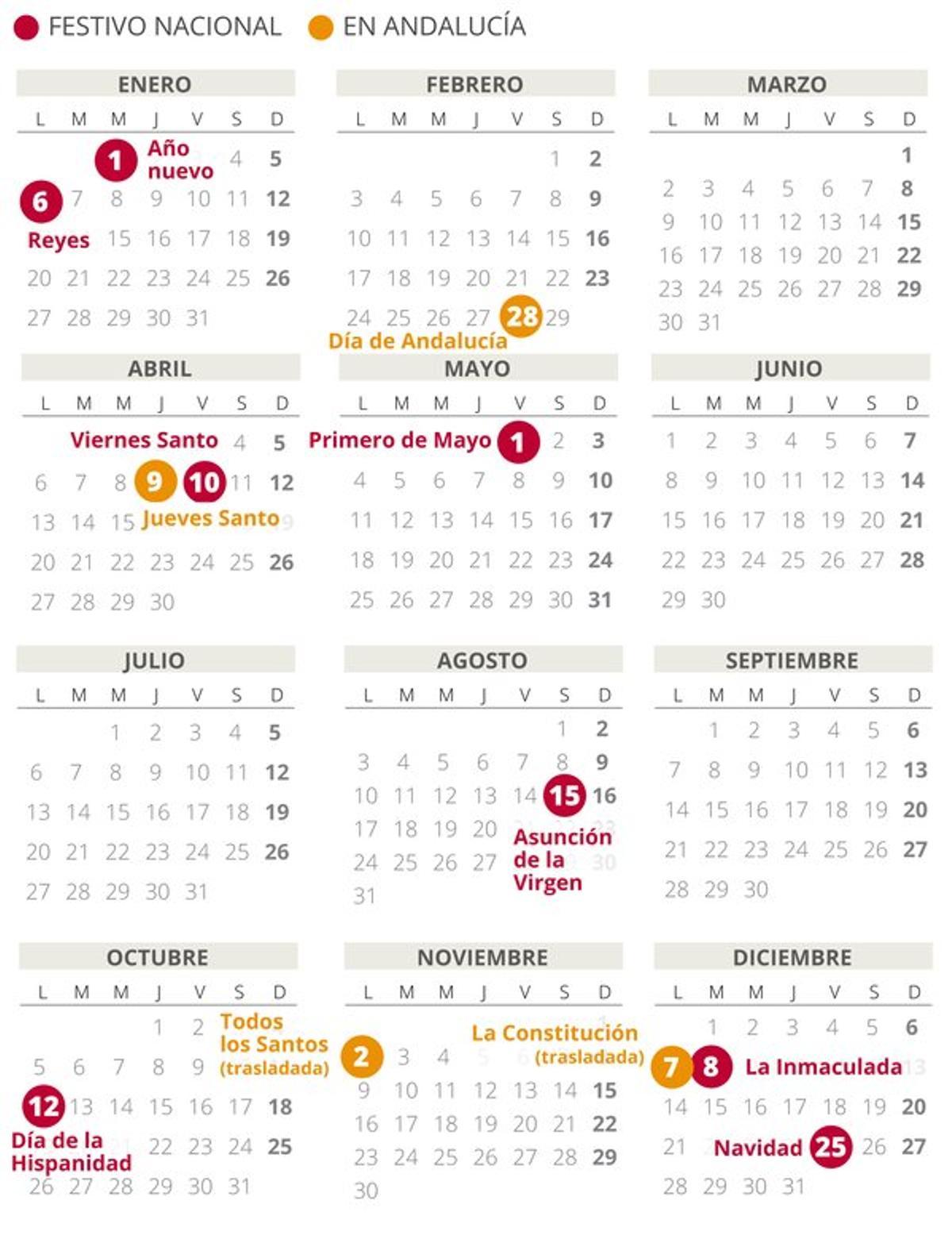 Calendario laboral de Andalucía del 2020 .