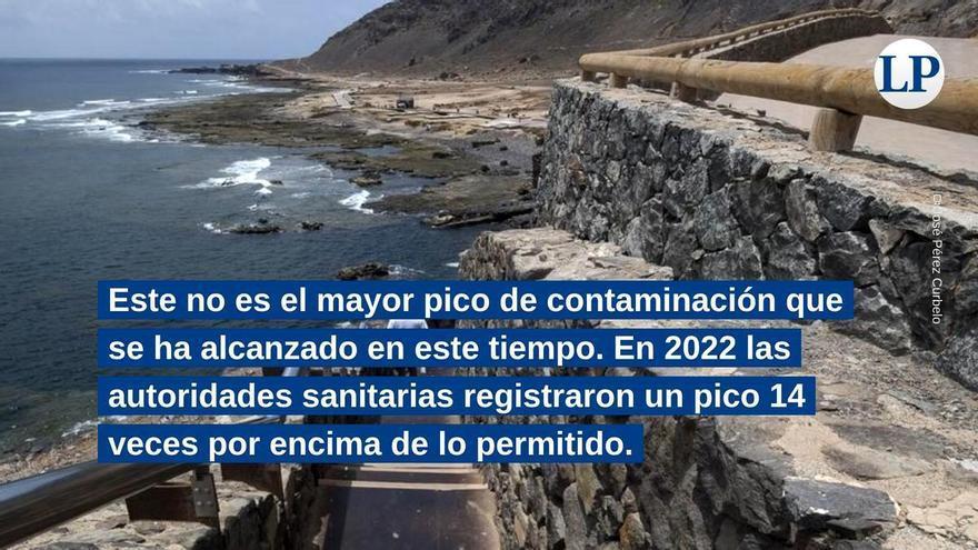 Cuatro veces por encima del límite: la playa de El Confital vuelve a suspender el examen sanitario de contaminación fecal