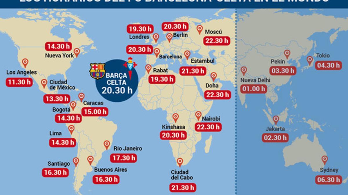 Horarios del Barça - Celta en el mundo