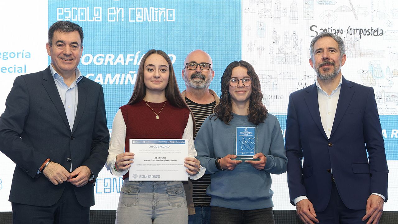 Cuarta edición dos premios Escola no Camiño