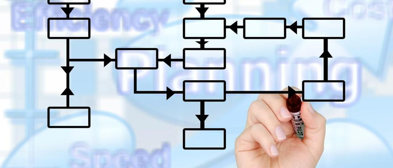 Galicia es una de las autonomías con menos empresas extranjeras pese a duplicar su número desde 2008