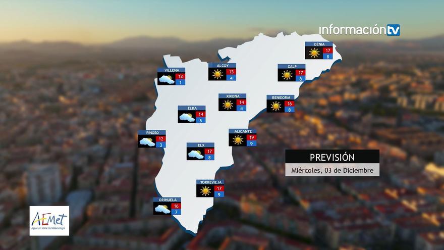 Previsión meteorológica para el miércoles, 3 de diciembre