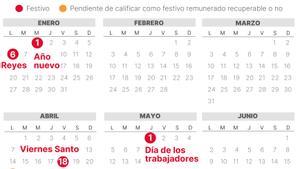 Calendario Laboral de Catalunya para 2025