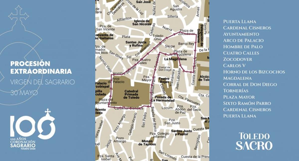 Recorrido de la Procesión Extraordinaria Virgen del Sagrario