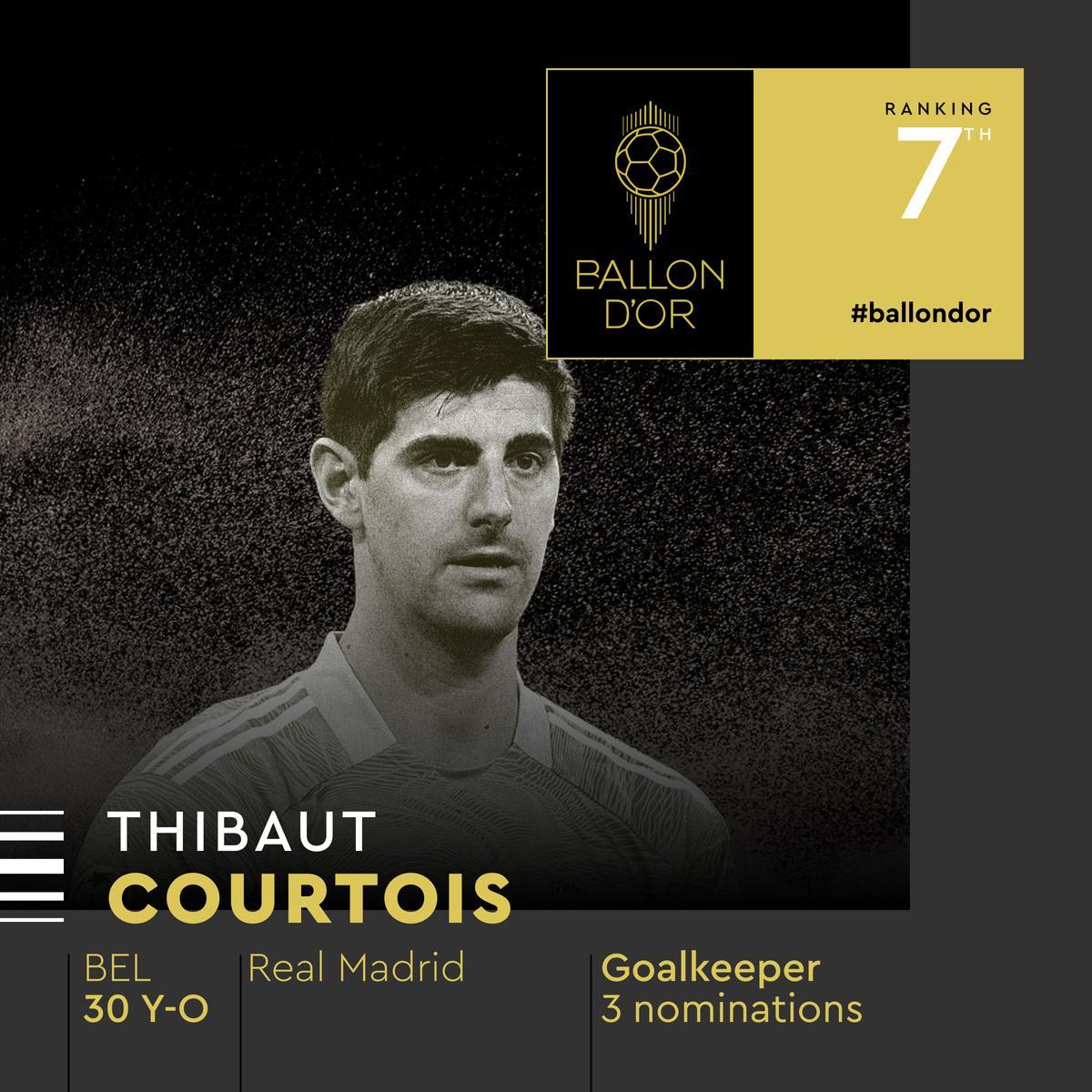 7. Courtois