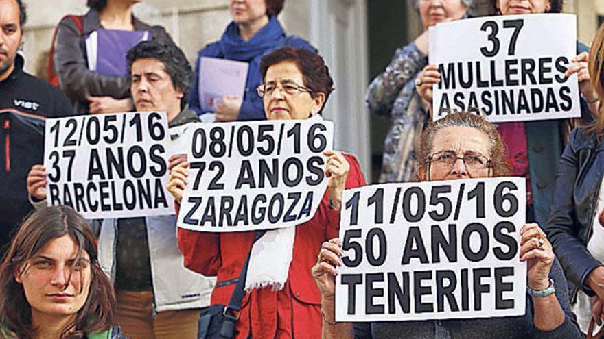 Protesta contra la violencia machista frente al  MARCO.