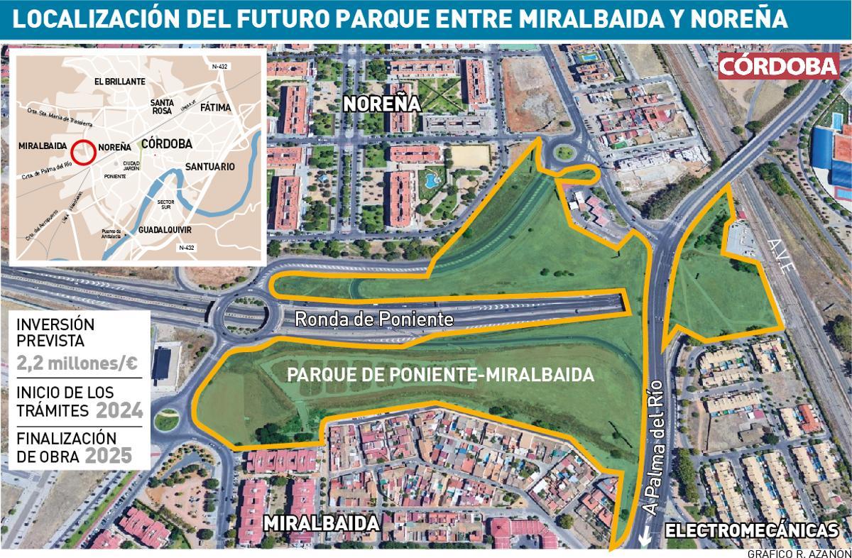 Localización del futuro Parque de MIralbaida.