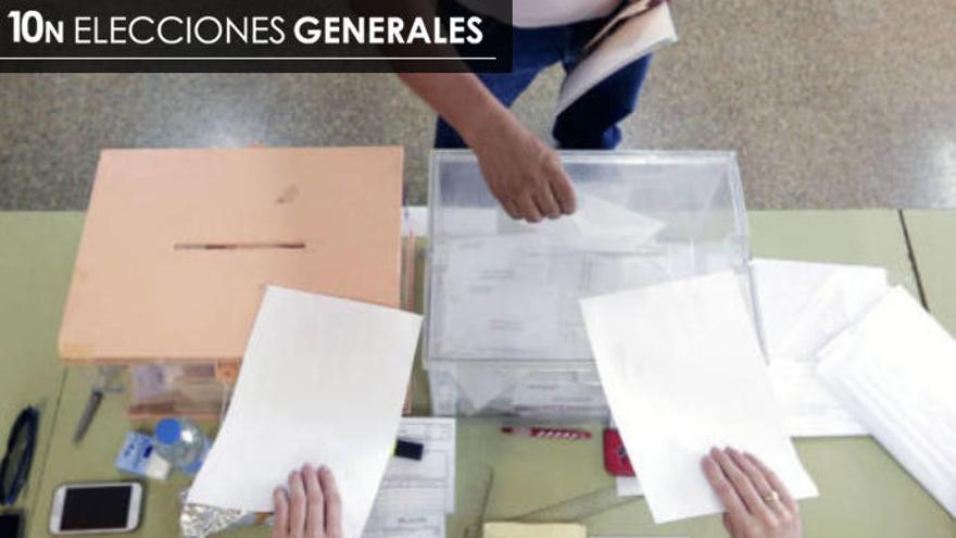 Resultados en Adeje de las Elecciones Generales 2019 del 10N