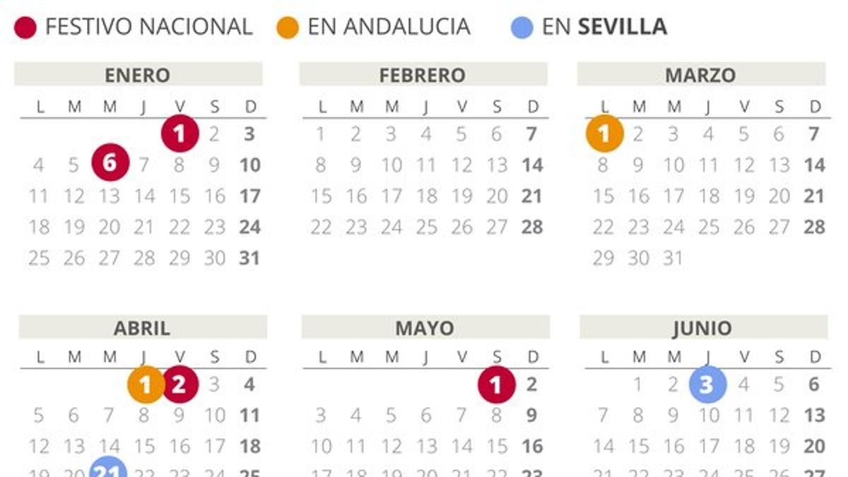 Calendario laboral Sevilla 2021