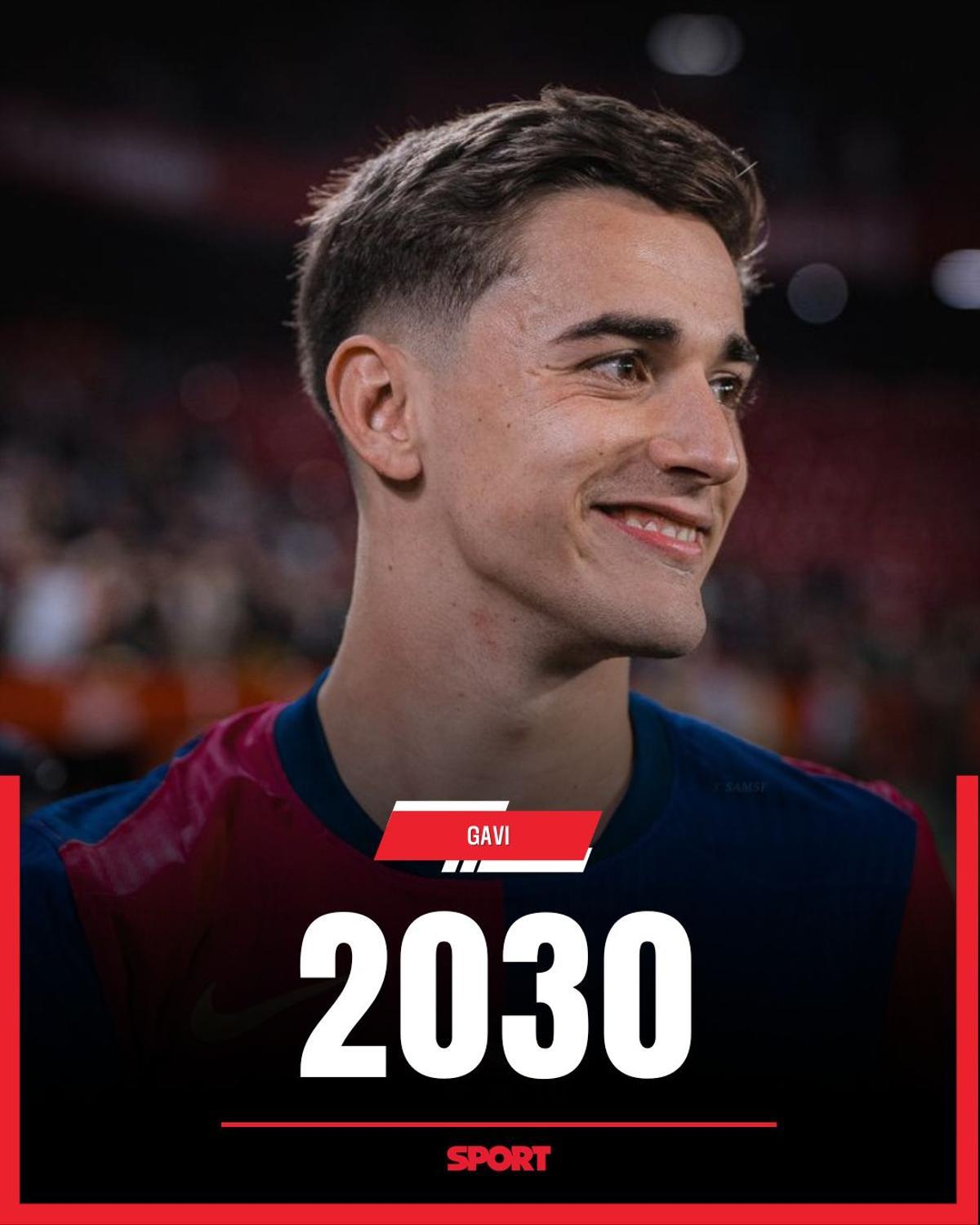 Todos los contratos de la plantilla del Barça