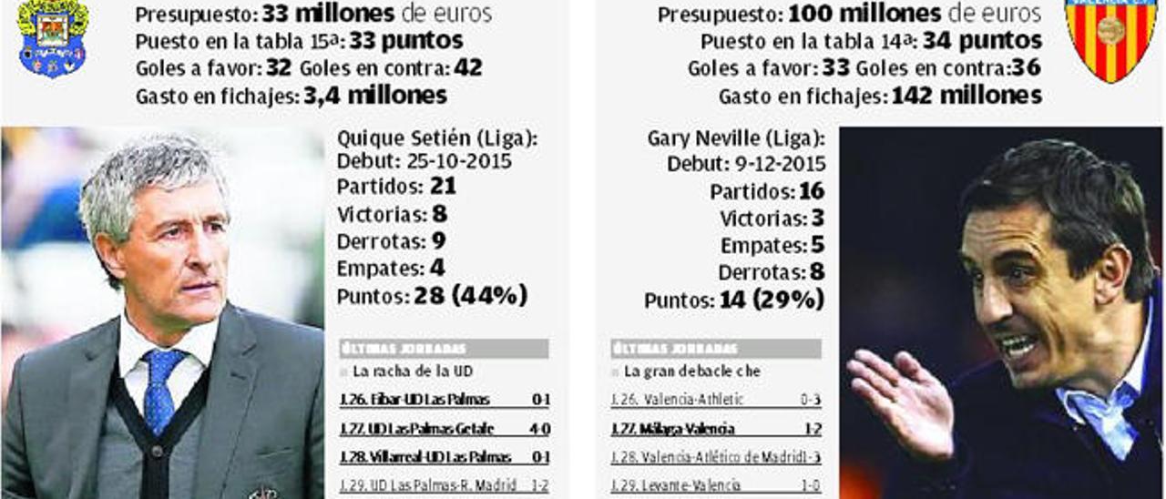 La coherencia contra el pánico