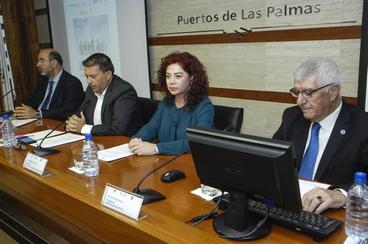 FORO DE INTERNACIONALIZACION DEL PUERTO DE LA ...