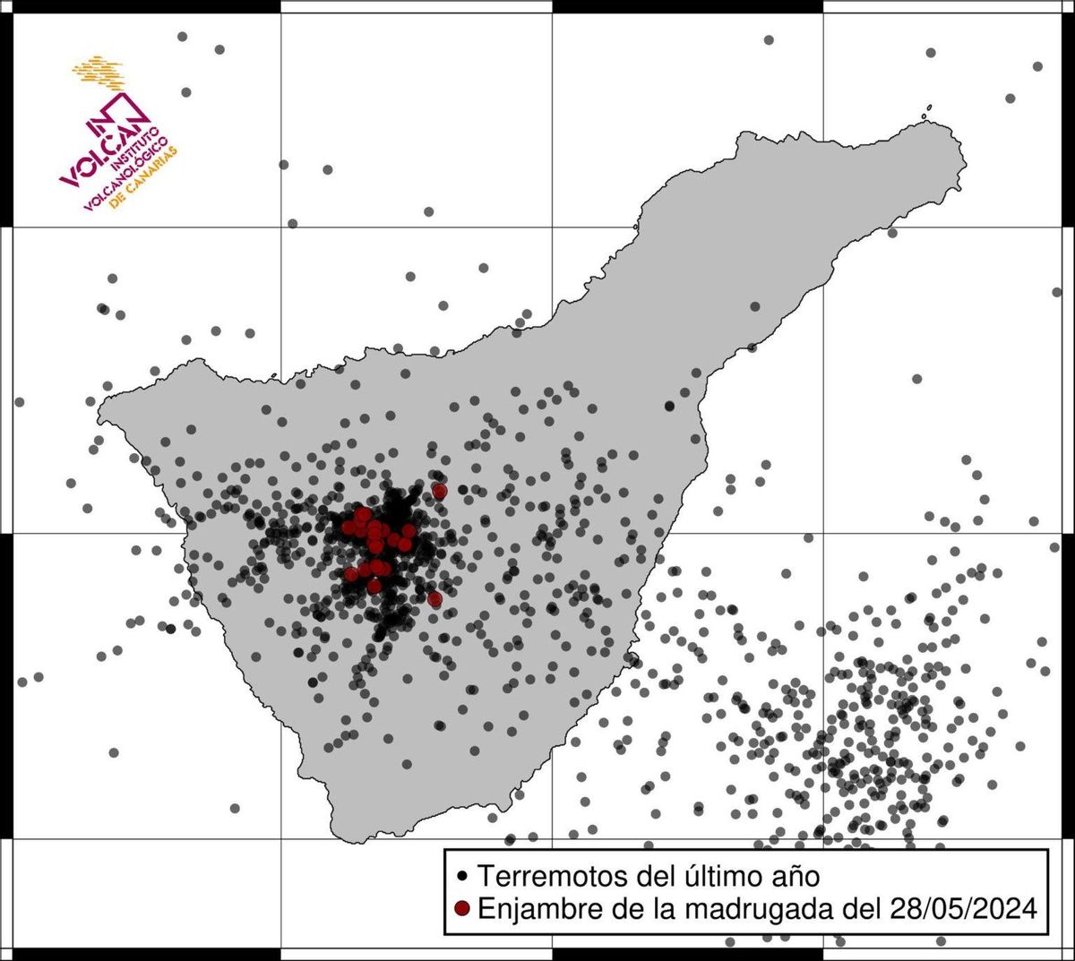 Graph of seismicity in Tenerife during the last year