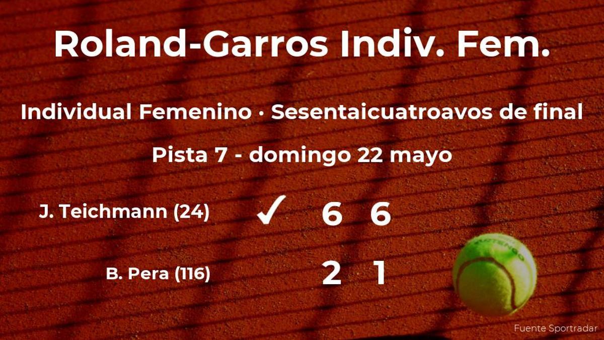 Jil Belen Teichmann pasa a la siguiente ronda de Roland-Garros tras vencer en los sesentaicuatroavos de final