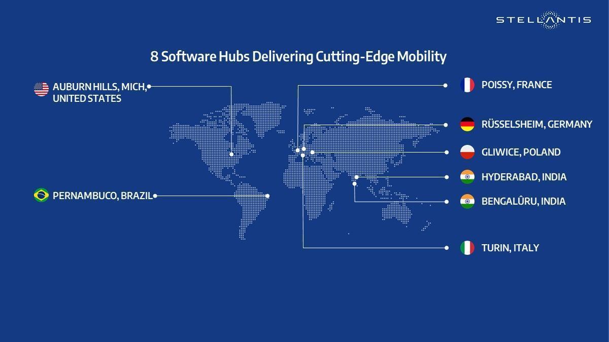 Los &quot;hubs&quot; de software de Stellantis en el mundo.