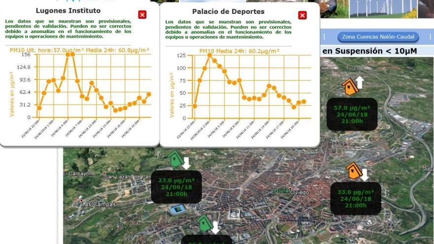 Los ecologistas denuncian &quot;un domingo horroroso&quot; de contaminación en Oviedo