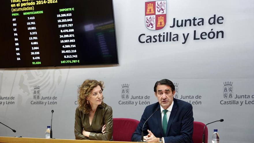 La Junta abonará casi 30 millones de subvenciones al alquiler 2022, 12,5 millones más que la previsión inicial