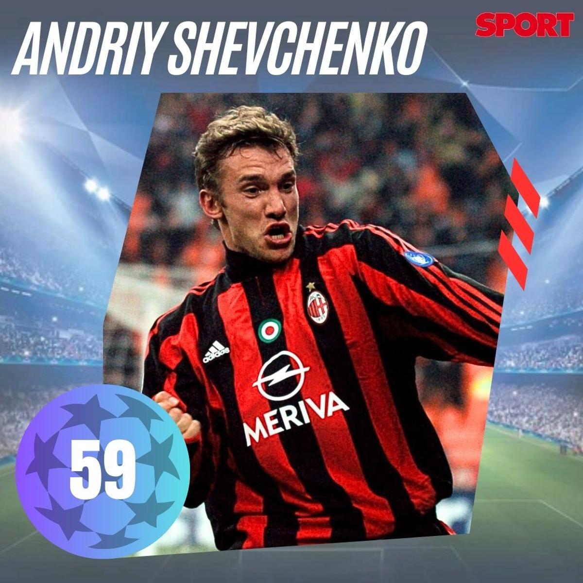 Máximos goleadores históricos de la Champions League Máximos goleadores históricos de la Champions League