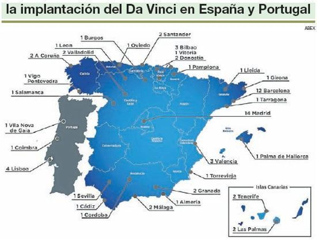 El primer robot quirúrgico Da Vinci llegará a Extremadura este año