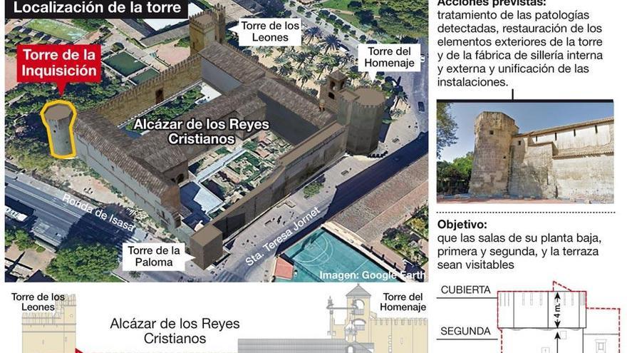 El Alcázar ganará espacio visitable