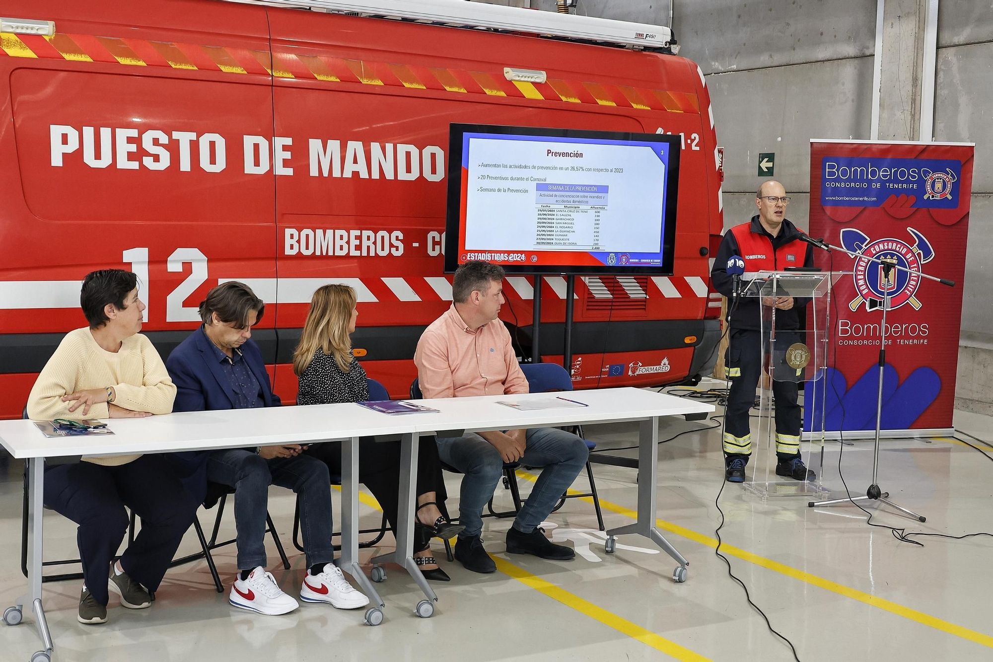 Actividades del Consorcio de Bomberos de Tenerife para 2025
