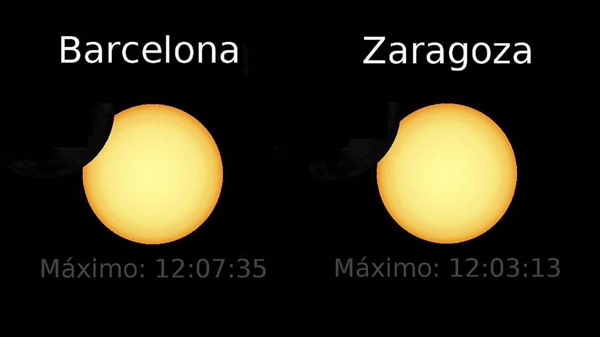 Eclipse solar este martes visible desde España