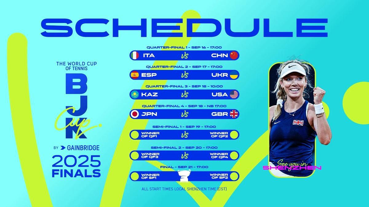 Horario de las Finales