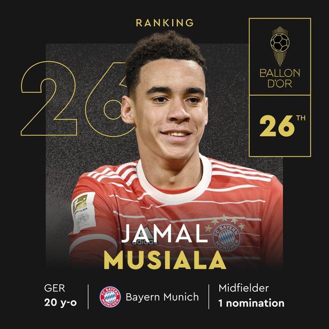 26. Jamal Musiala