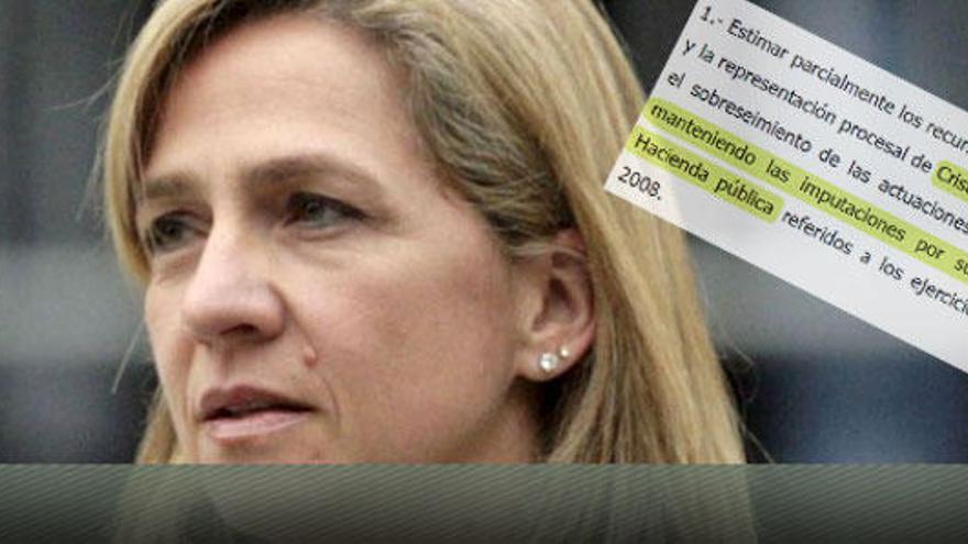 La Audiencia mantiene la imputación de la Infanta por dos delitos fiscales