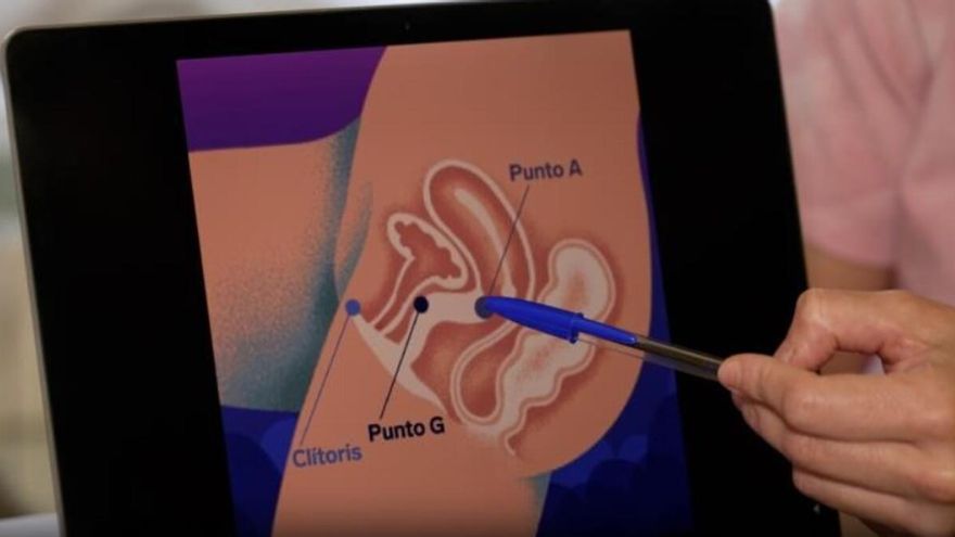 Los secretos de la vagina: el 65% de la población no ha oído hablar nunca del Punto A