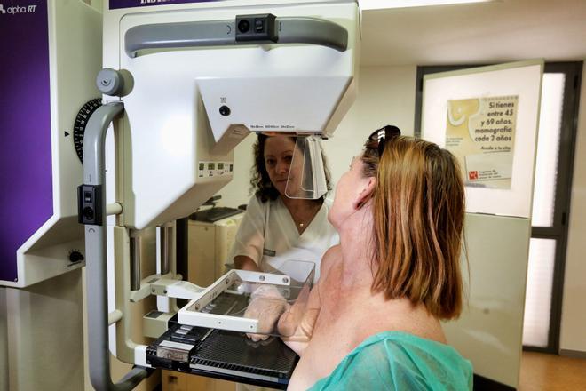 Solo el 68% de las mujeres de 50 a 69 años se ha hecho una mamografía en los últimos dos años, por debajo del 81,5% registrado en 2017