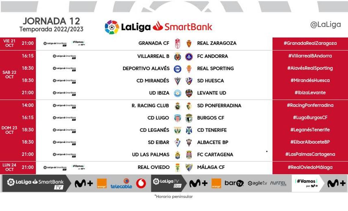 horario jornada 12