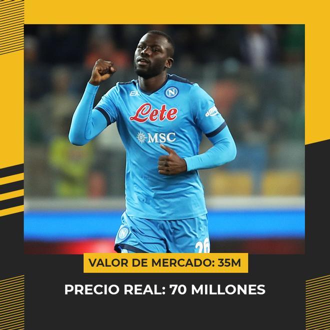 El Nápoles empezó pidiendo 70 millones por Koulibaly, aunque al acabar contrato en 2023 podría salir por una cifra sensiblemente inferior