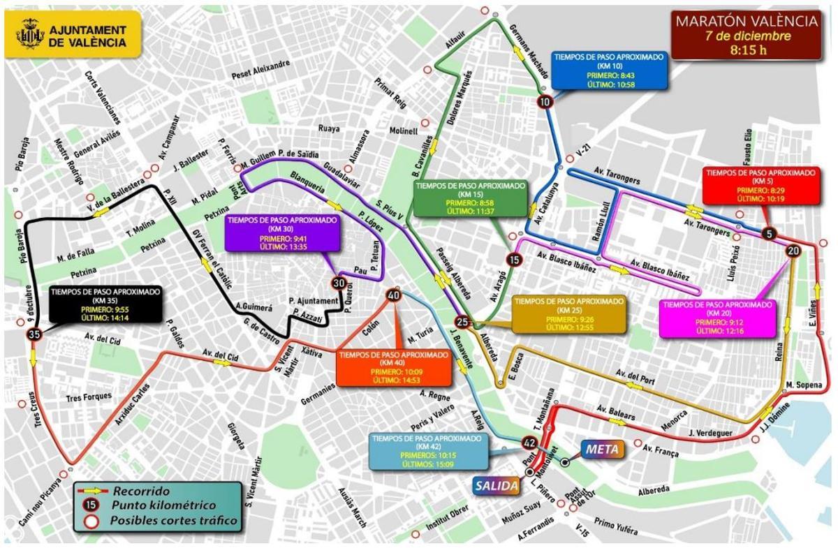 Mapa previsto del trazado del Maratón Valencia