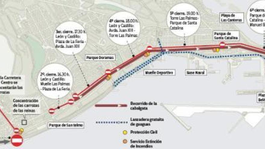 El Guiniguada será el aparcamiento para las 110 carrozas de la cabalgata del sábado