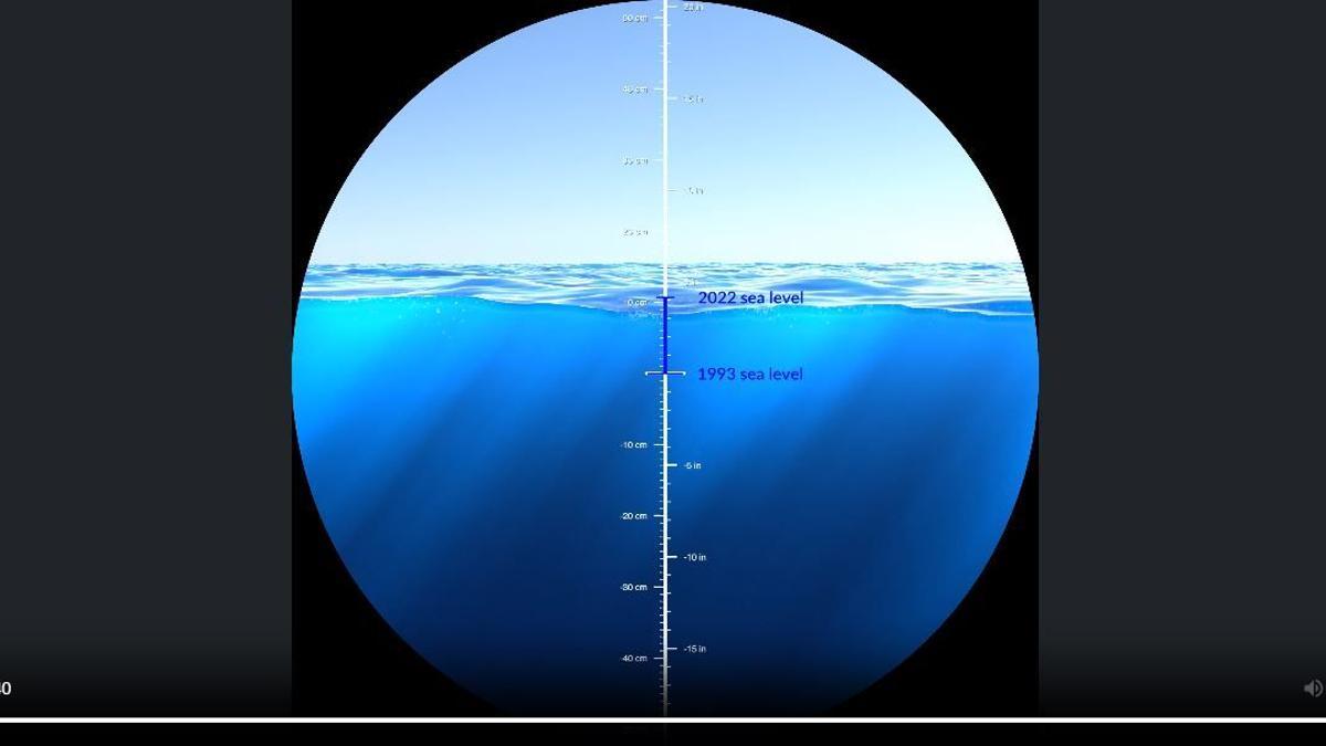 Animación que muestra el aumento del nivel del mar