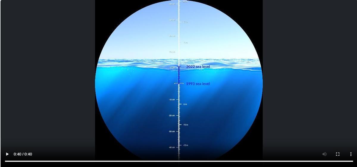 Animación que muestra el aumento del nivel del mar