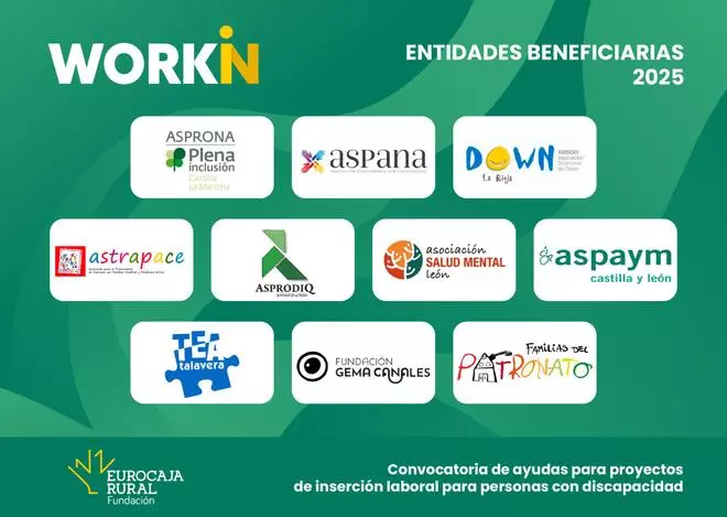 Fundación Eurocaja Rural selecciona las 10 entidades beneficiarias de sus ayudas 'WORKIN'