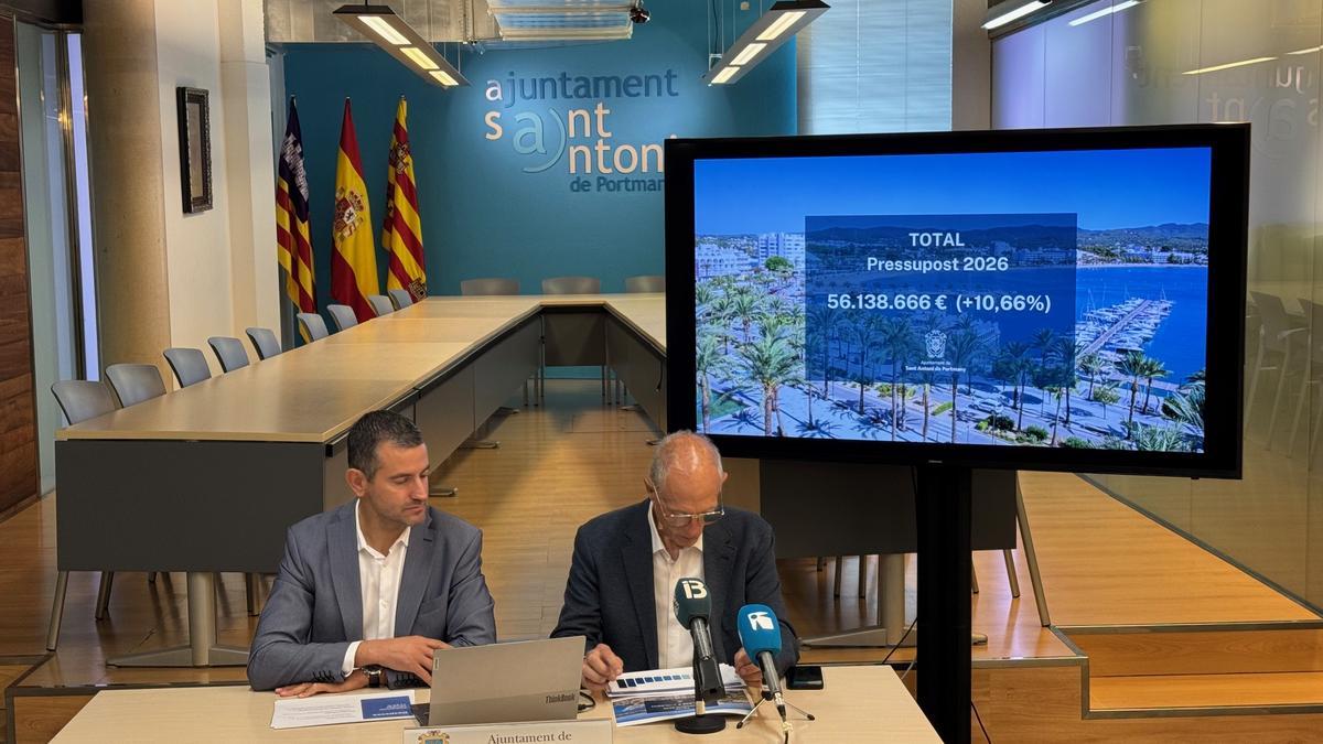 Presentación del presupuesto de Sant Antoni para 2026