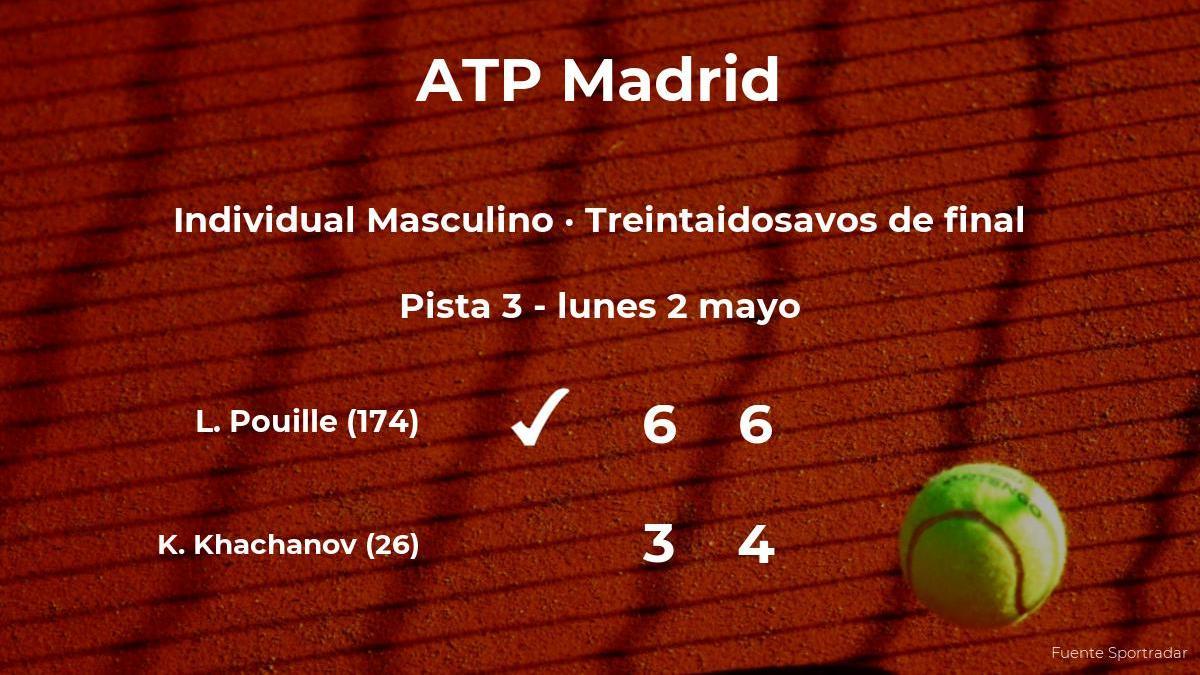 Inesperada derrota de Karen Khachanov en los treintaidosavos de final del torneo ATP 1000 de Madrid