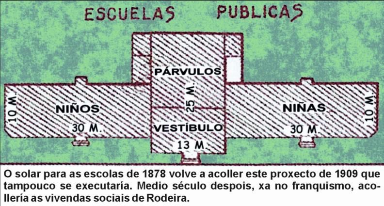 Proxecto de escolas de 1909.   | ARQUIVO DO AUTOR 