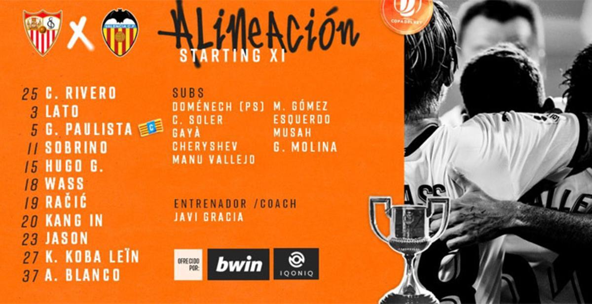 Las alineaciones oficiales del Sevilla - Valencia