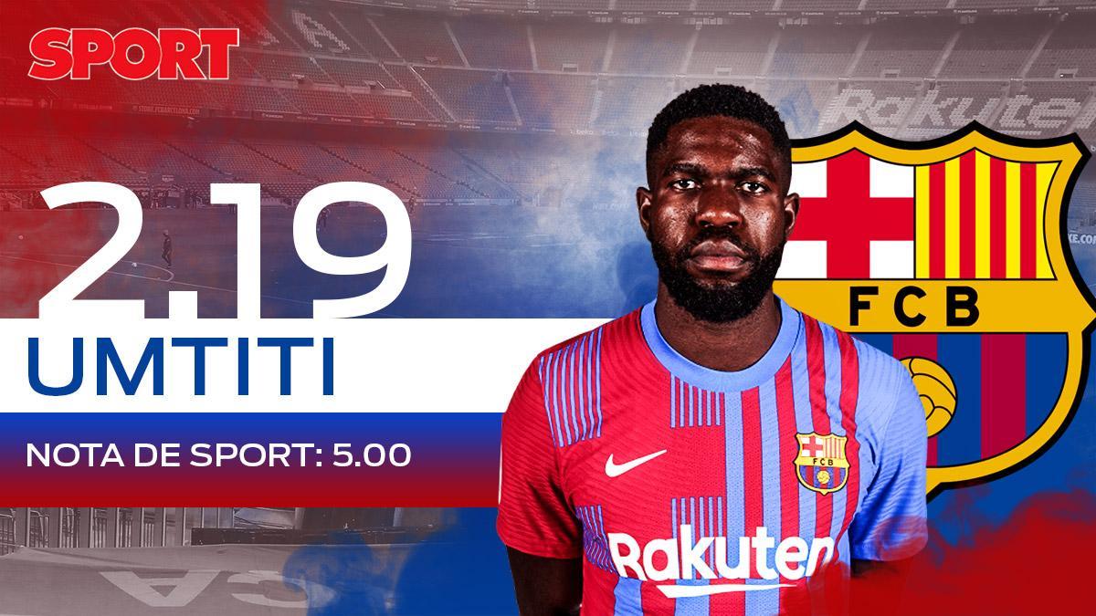2,19. UMTITI. El central francés, quien no ha contado con minutos ni en situaciones extremas, se lleva la peor puntuación por parte de los lectores de SPORT 2,19. UMTITI. El central francés, quien no ha contado con minutos ni en situaciones extremas, se lleva la peor puntuación por parte de los lectores de SPORT
