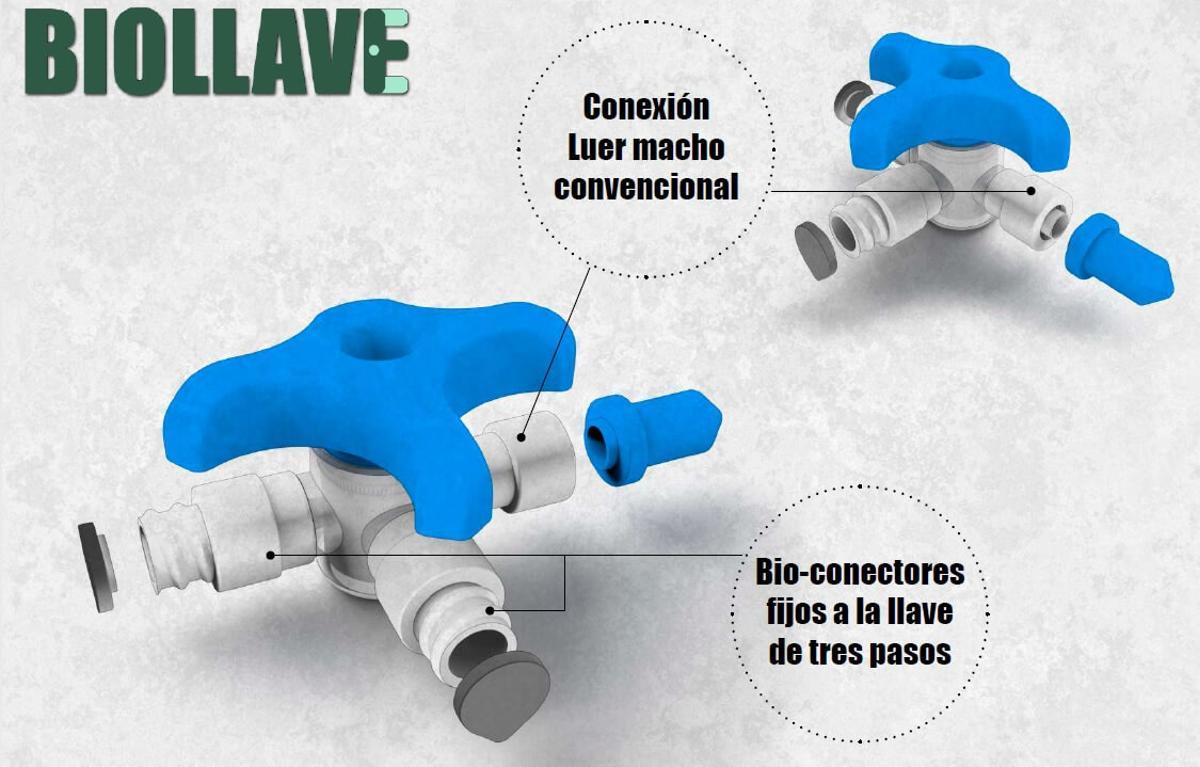 La nueva llave para enfermería