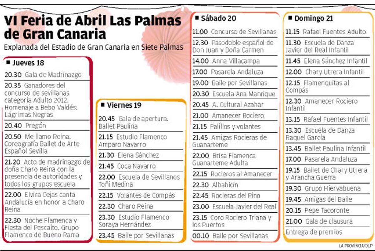 La VI Feria de Abril contará con la artista Charo Reina como madrina oficial