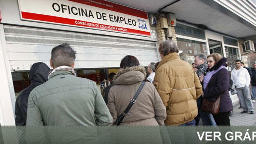 Más empleo y precariedad cuatro años después de la reforma laboral