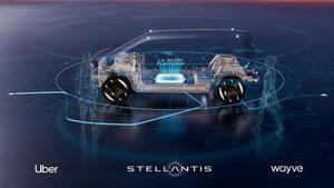 Asociación Stellantis, Wayve y Uber