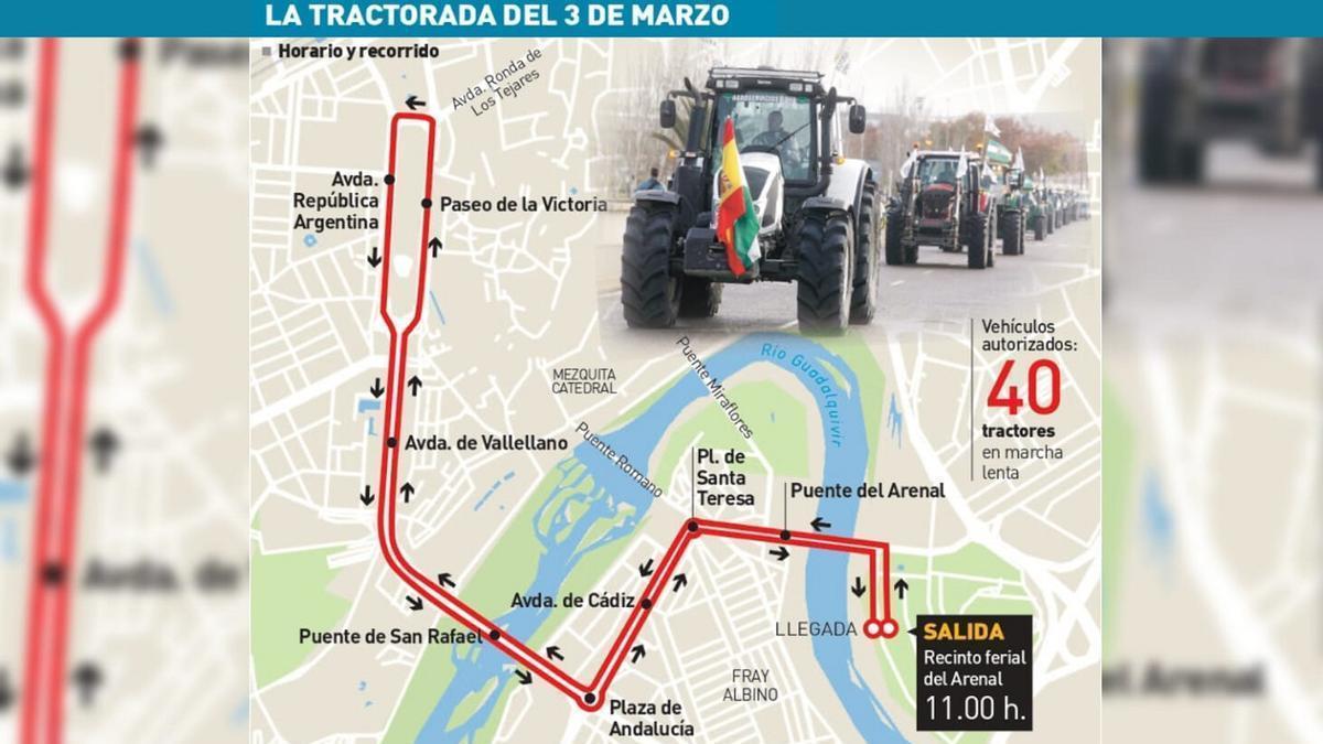 Recorrido previsto por la tractorada del domingo 3 de marzo en Córdoba.