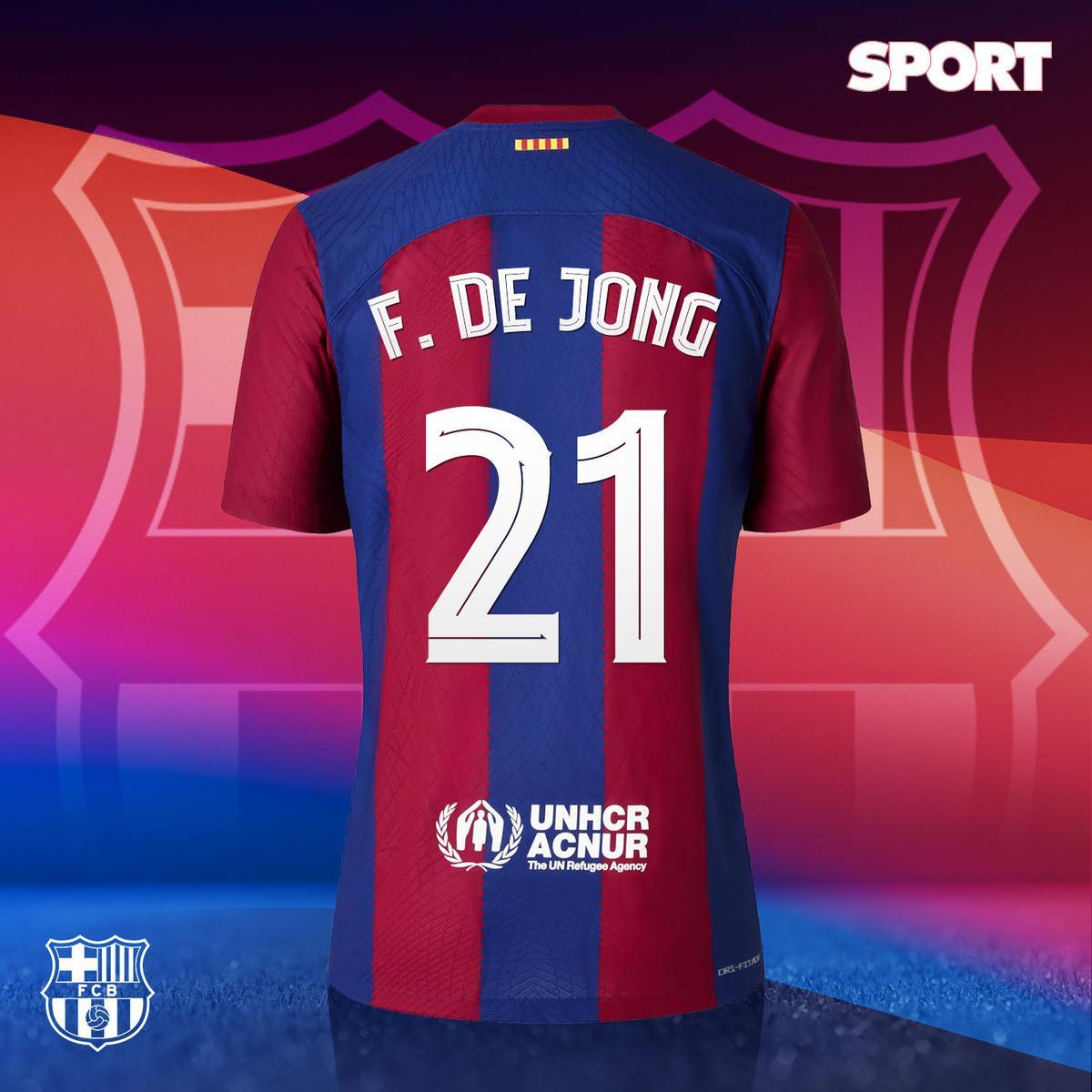 Los dorsales del Barça 2023/24 Los dorsales del Barça 2023/24